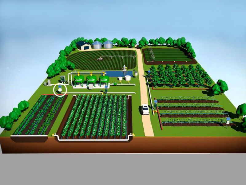 Combined irrigation systems